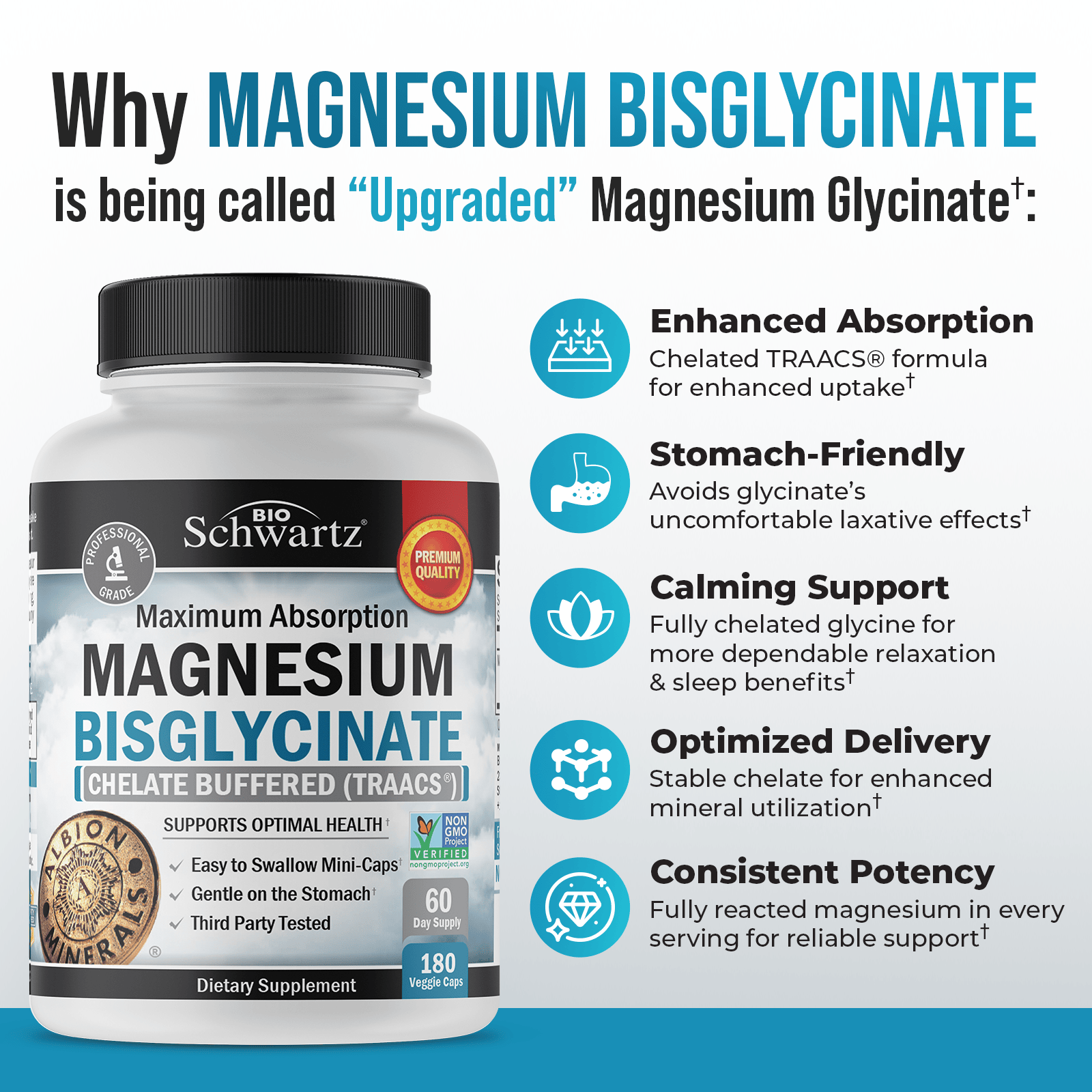 Magnesium Bisglycinate Capsules, 180ct