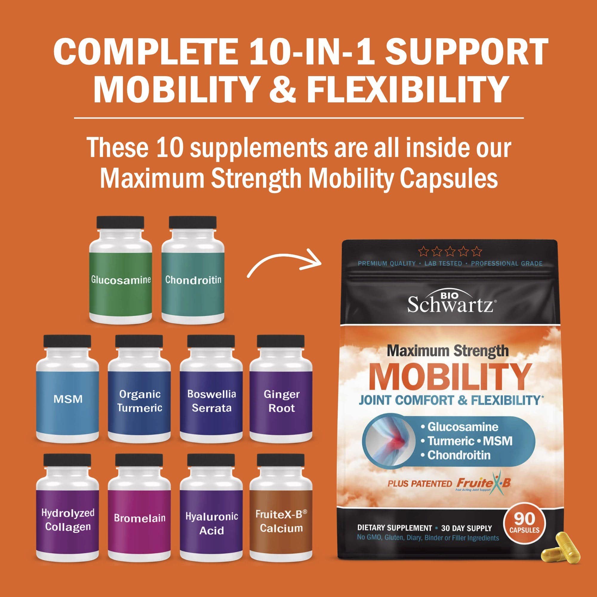 BioSchwartz Maximum Mobility Capsules | Glucosamine MSM + Chondroitin with Turmeric Curcumin | Flexibility + Comfort 90 Ct