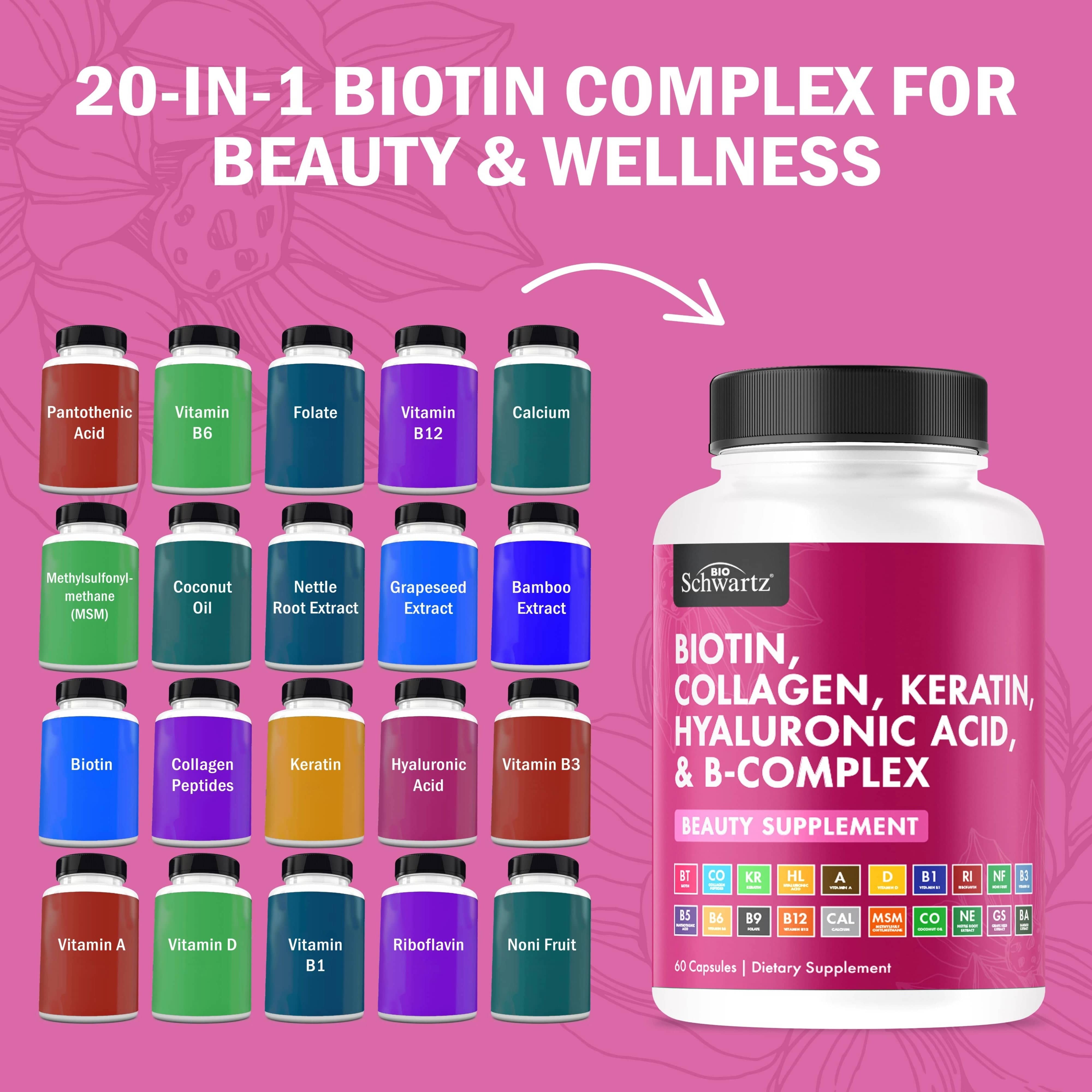 Biotin Collagen Keratin, 60ct