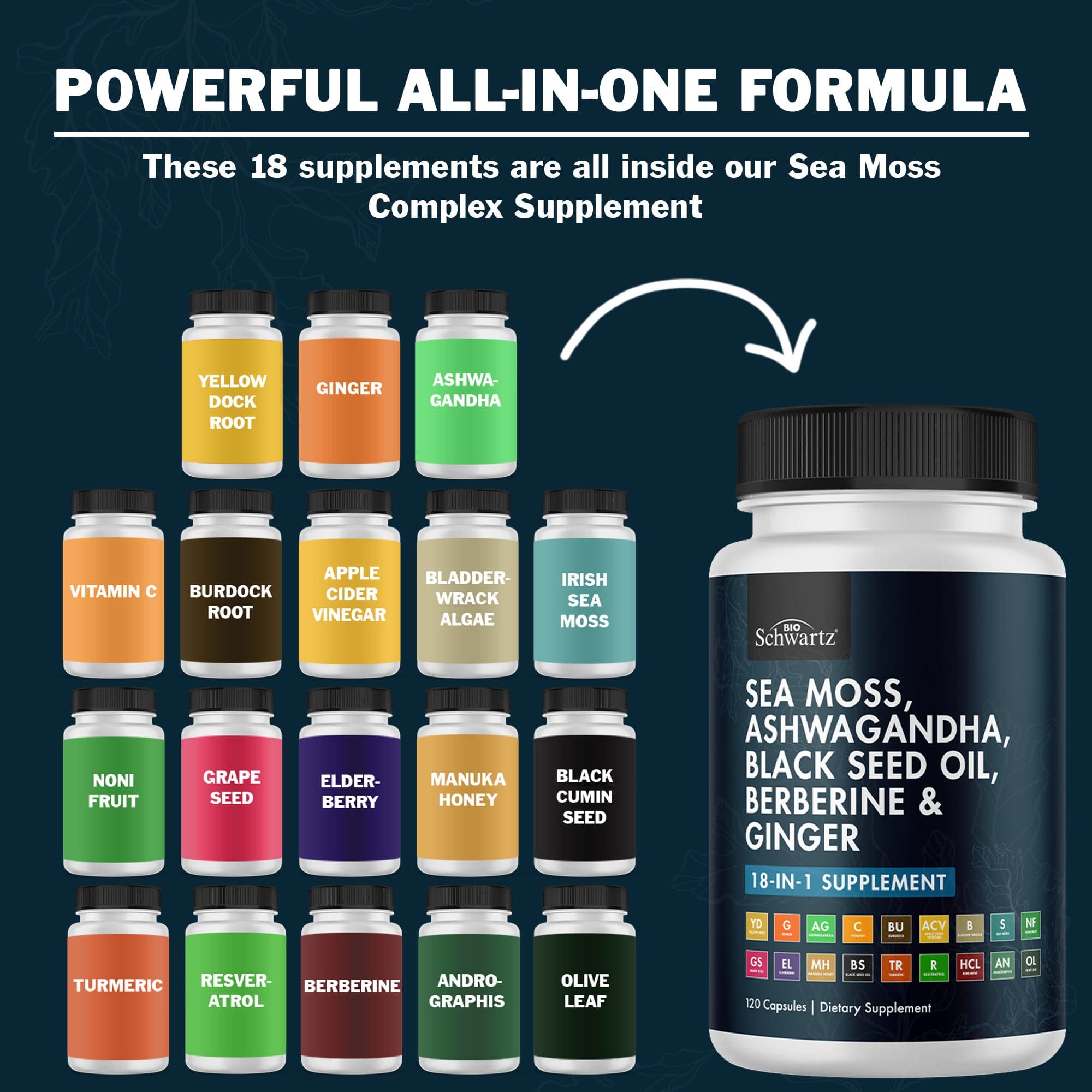 Sea Moss Capsules, 120ct