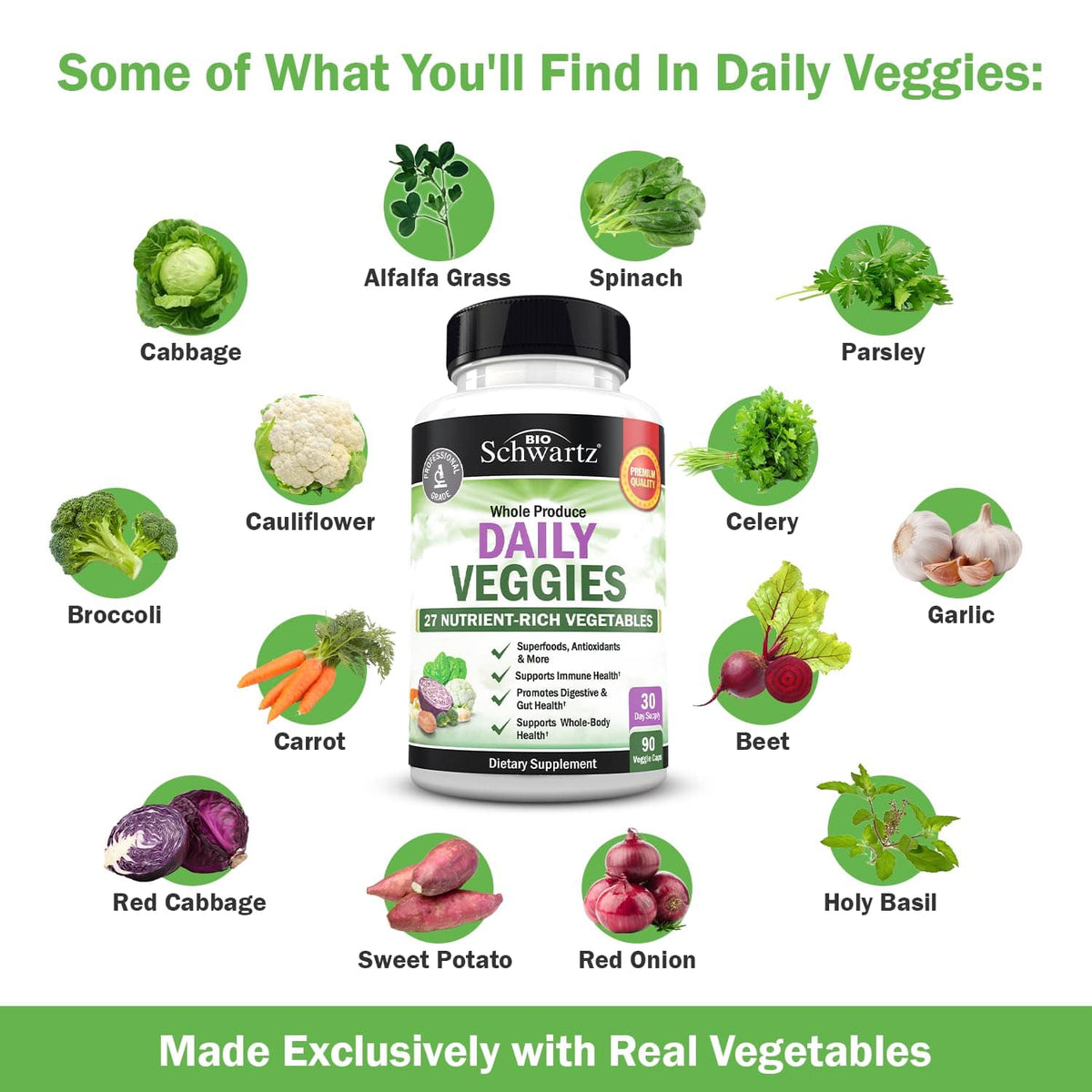 Fruit + Veggies Combo Pack Capsules