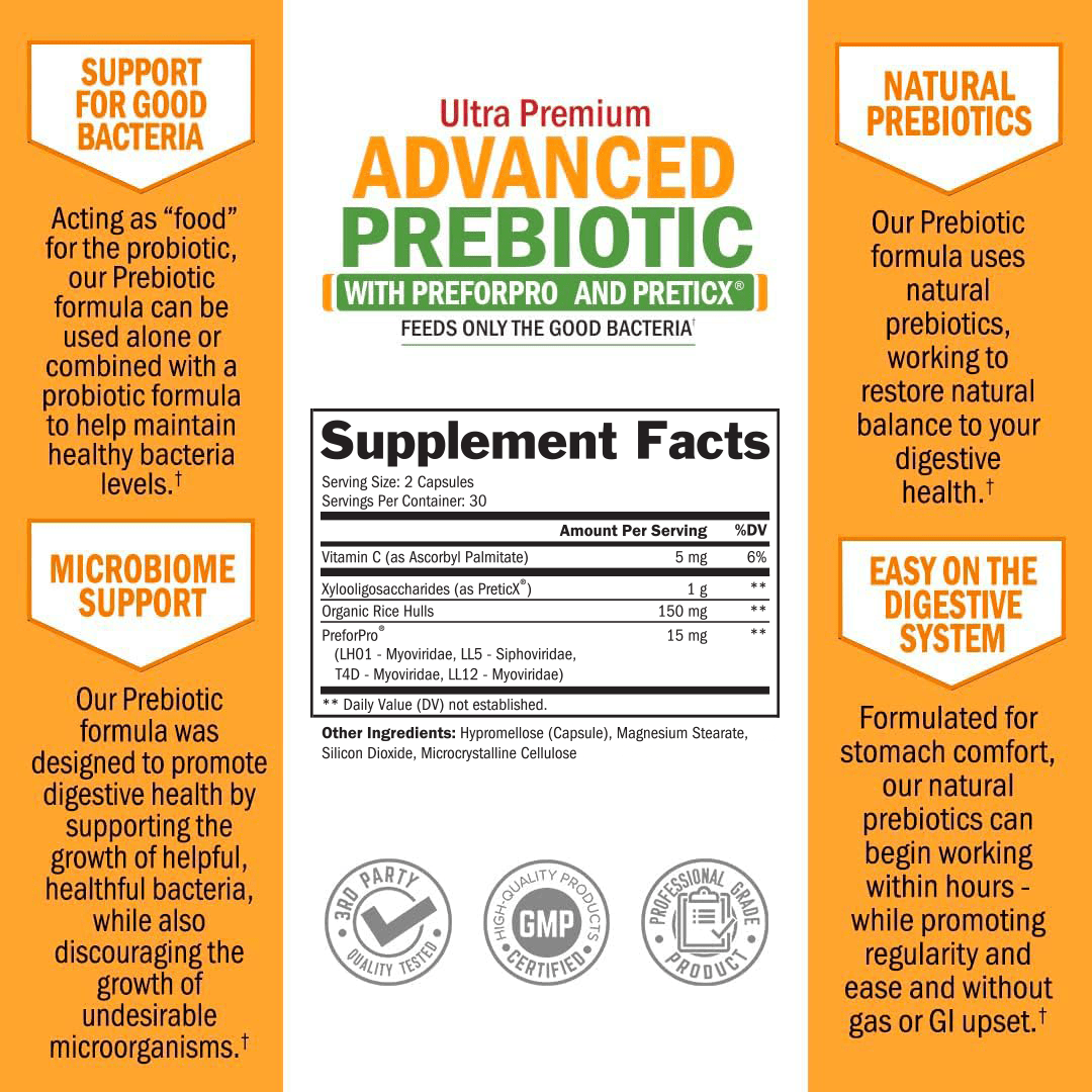 Advanced Prebiotic Capsules, 60ct