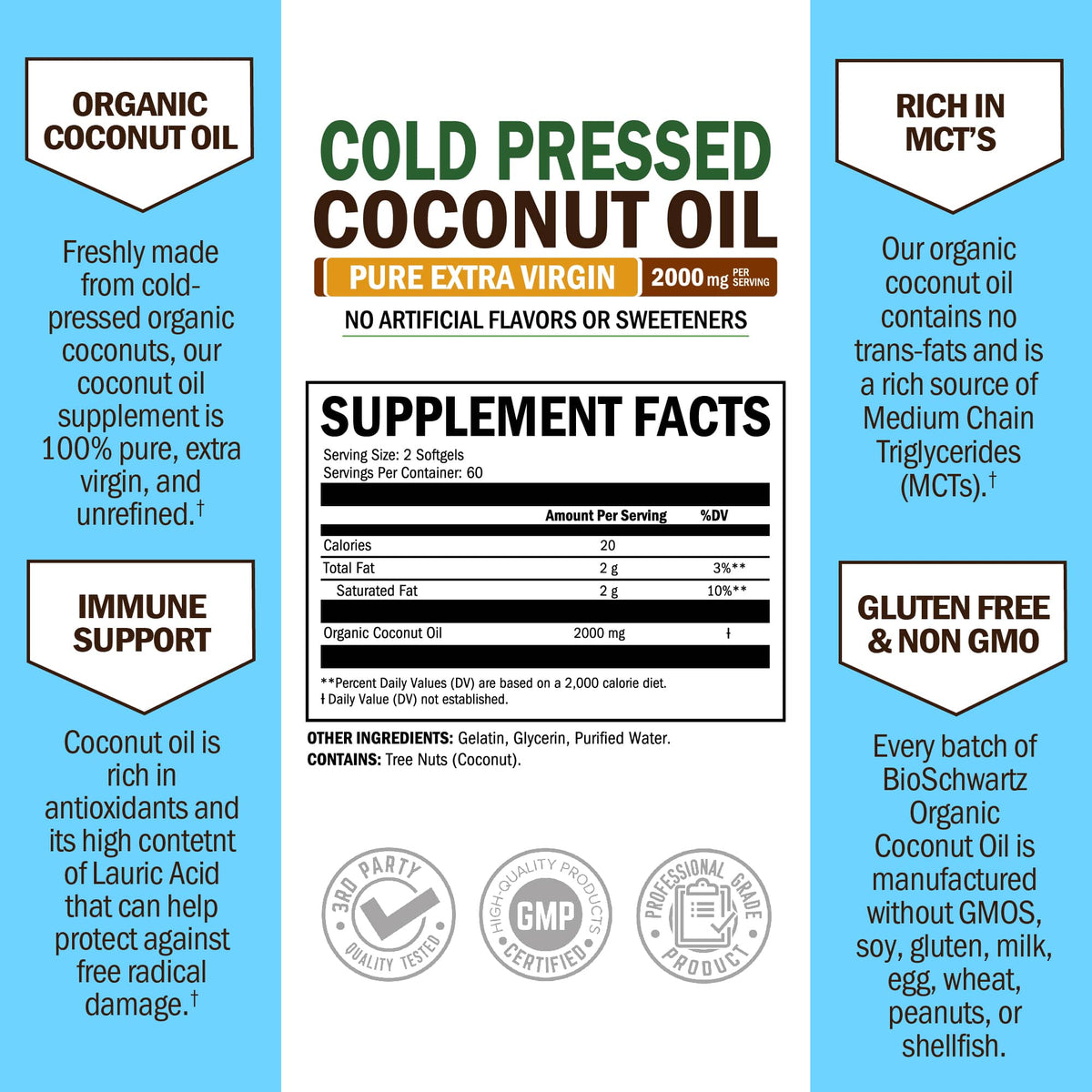 Coconut Oil Softgels