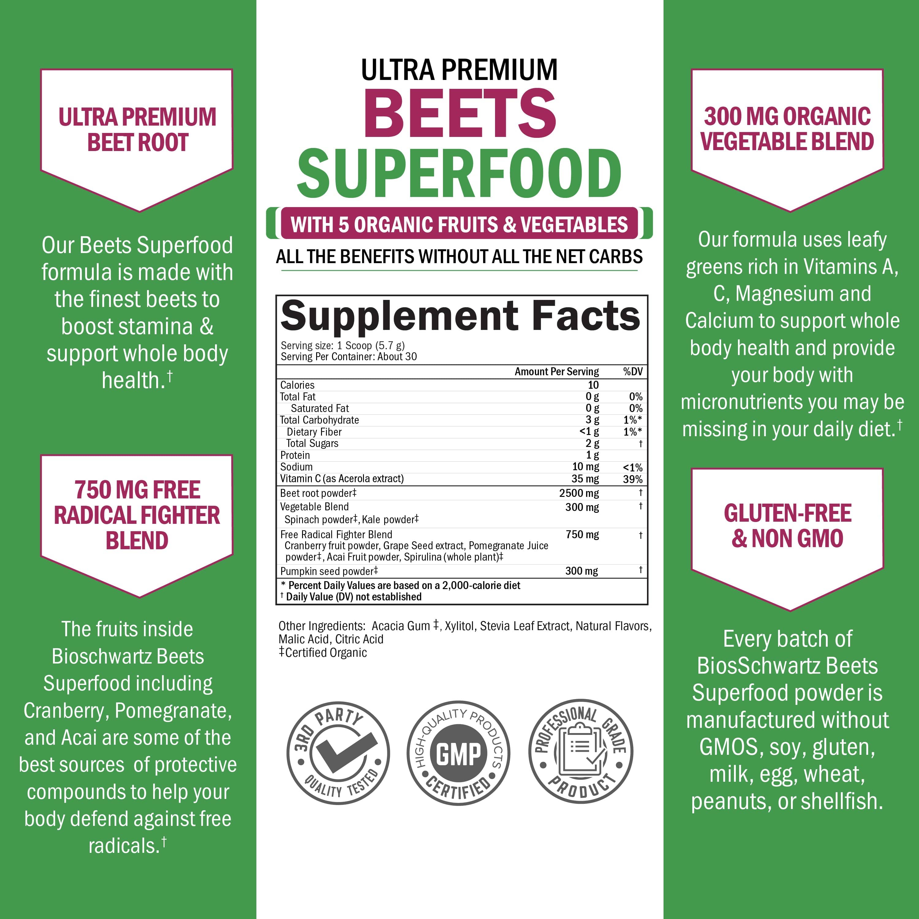 Beets Superfood Powder, 5.8oz