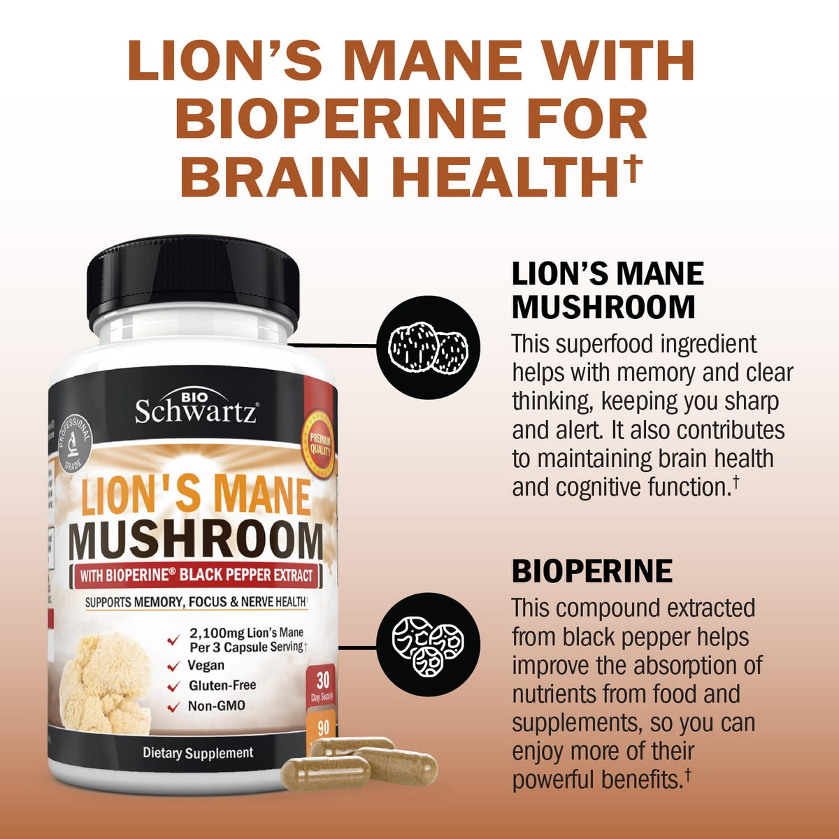 Lions Mane Mushroom Capsules