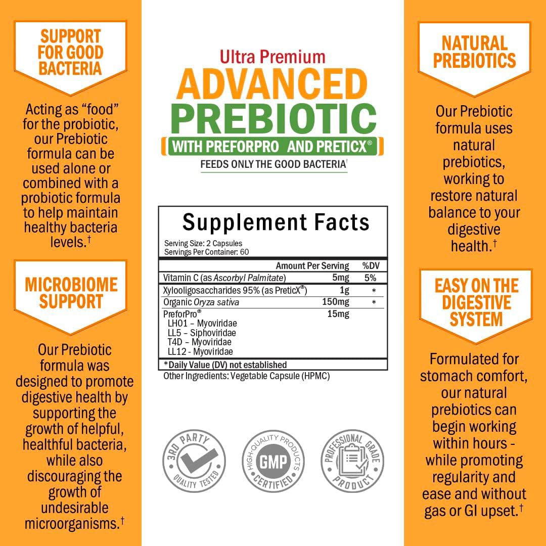 Advanced Prebiotic Capsules, 120ct