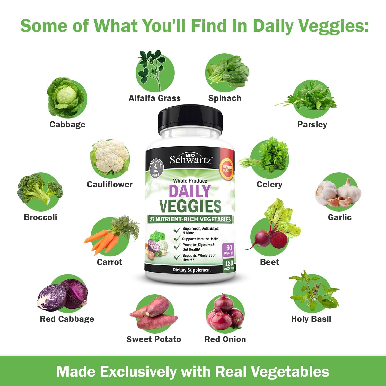 Fruit + Veggies Combo Pack Capsules, 180ct