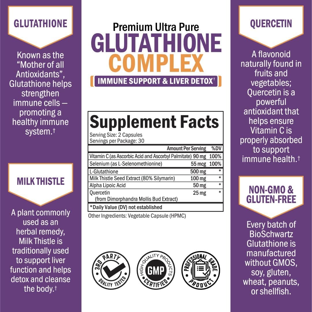 Glutathione Complex