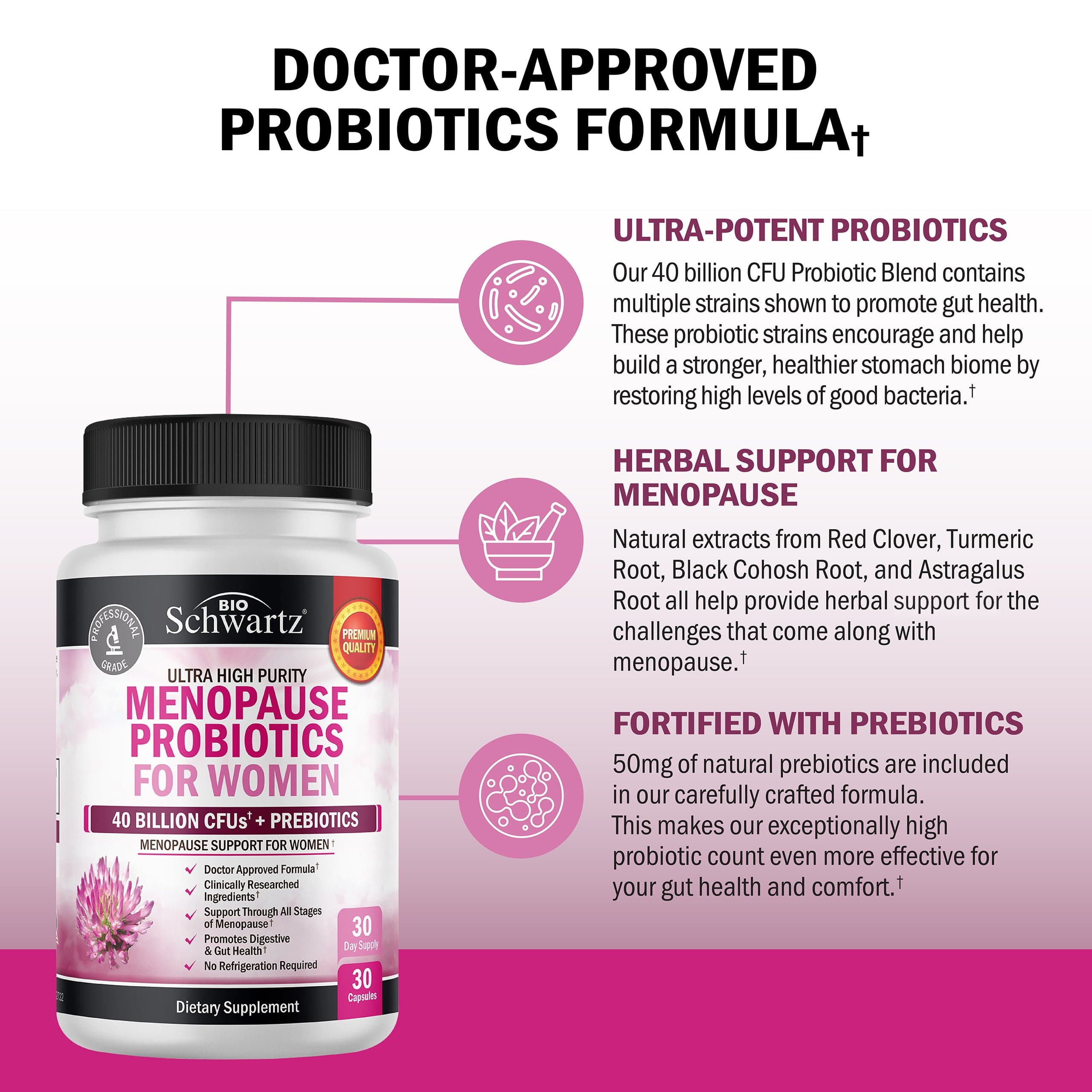 Menopause Support Probiotics for Women