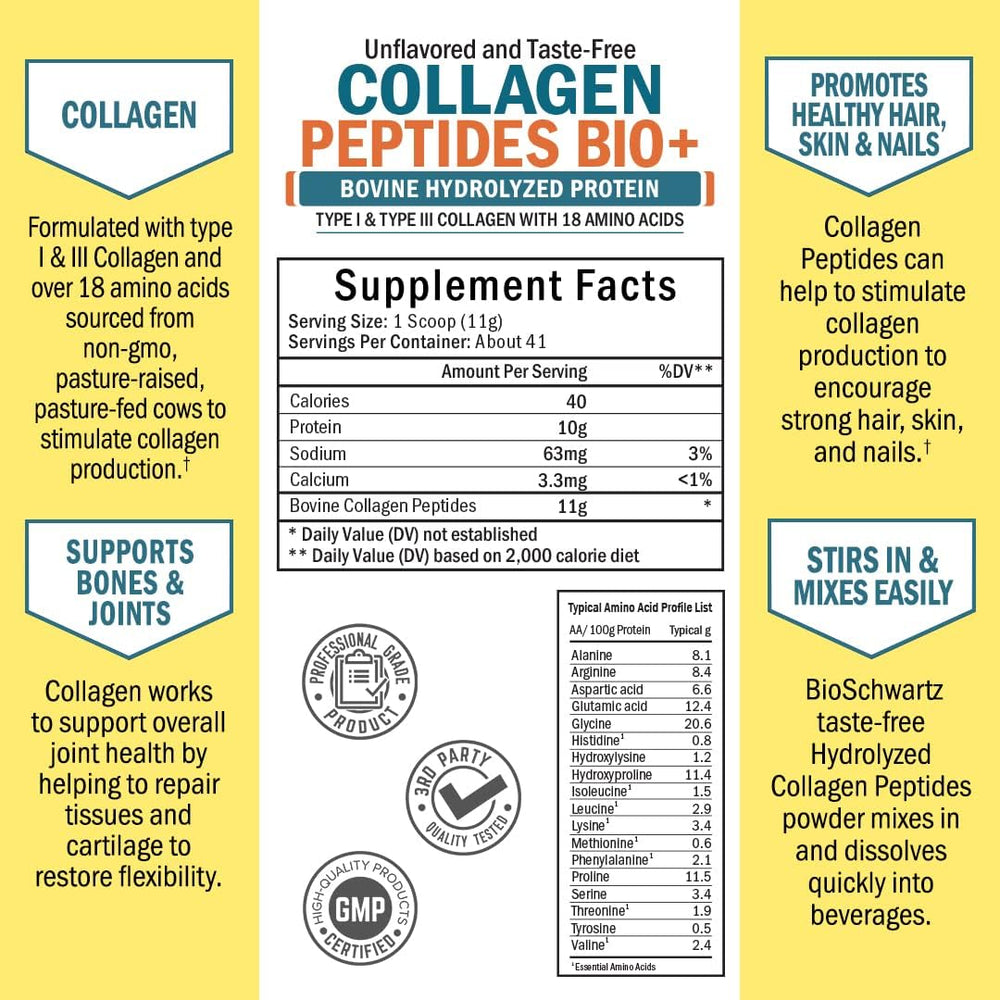 Collagen Peptides Bio+ | BioSchwartz