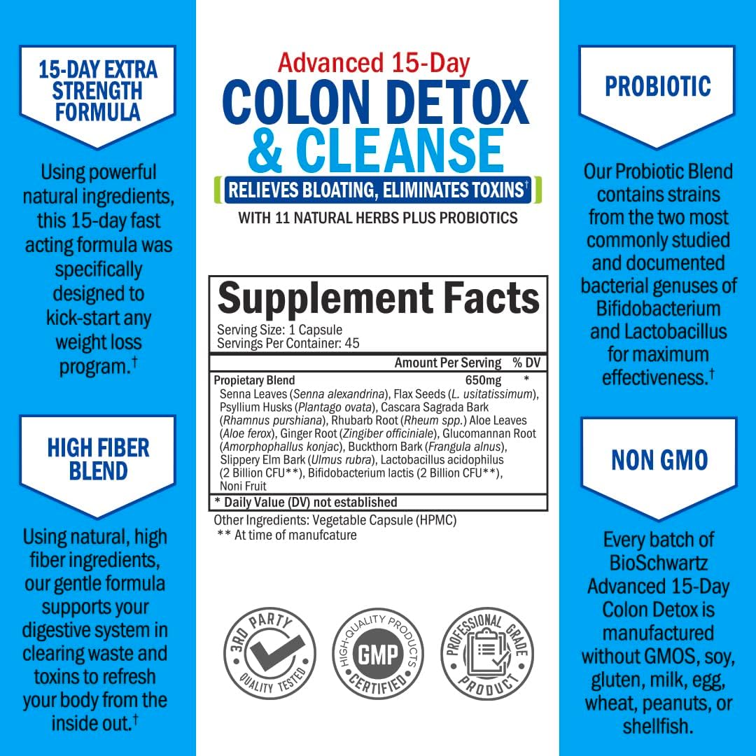 Colon Detox and Cleanse Capsules