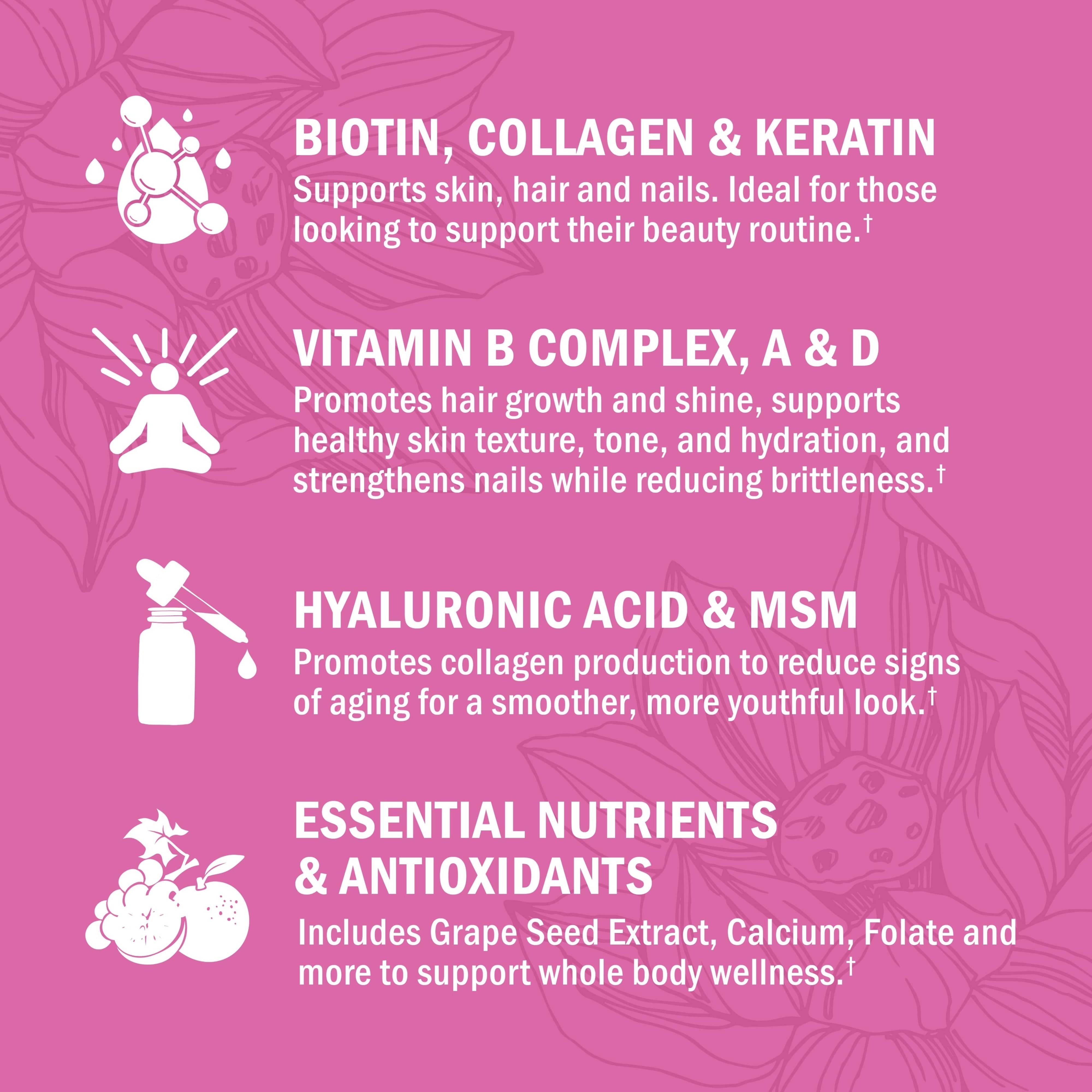 Biotin Collagen Keratin, 60ct