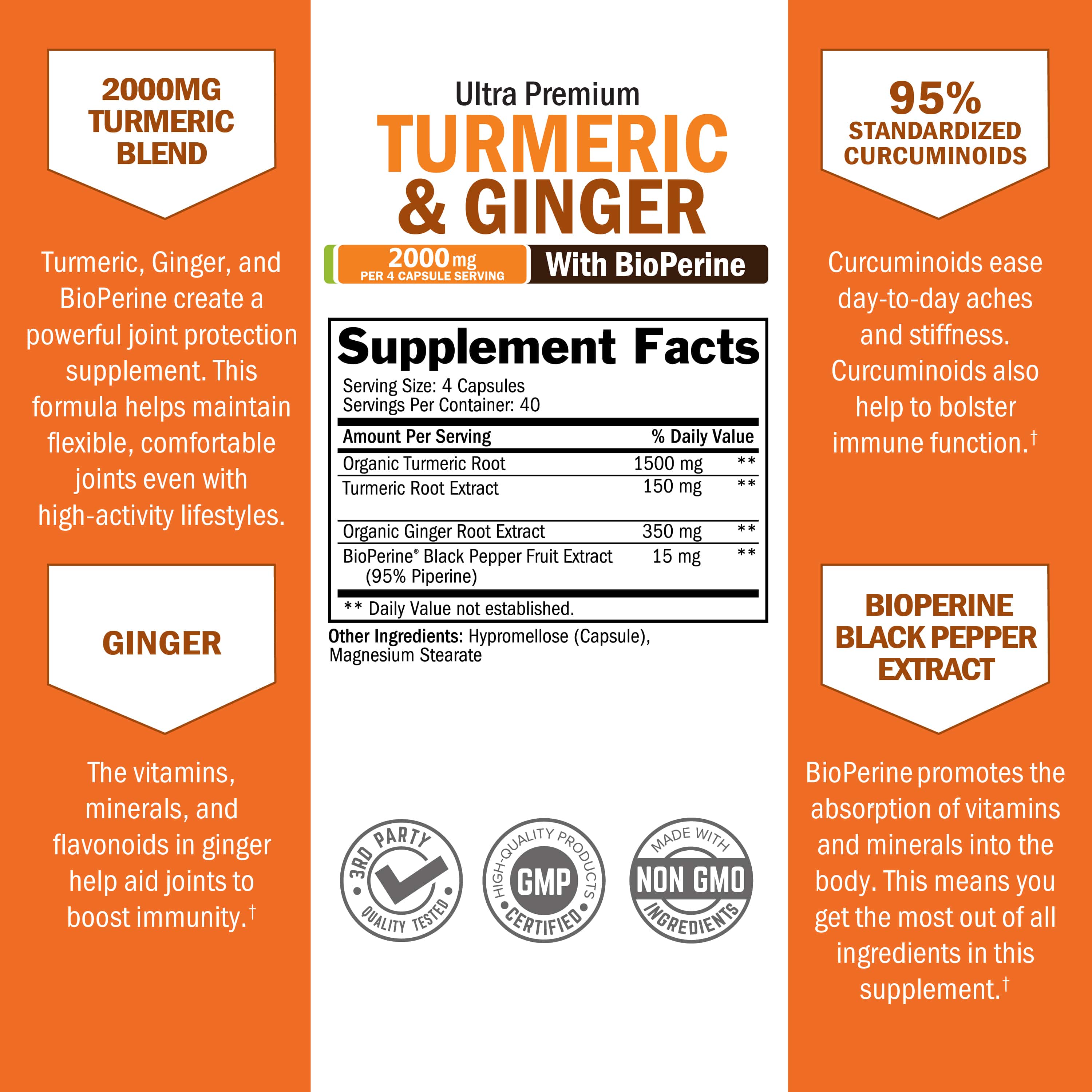 Turmeric & Ginger Capsules, 160ct