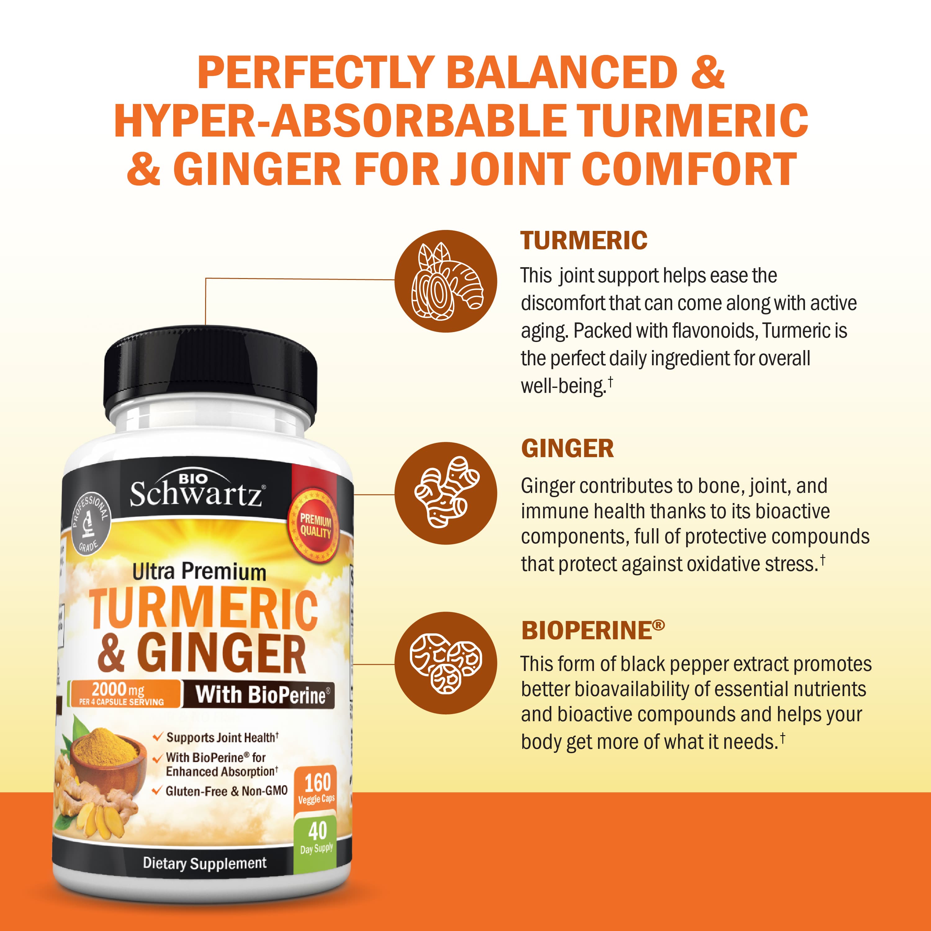 Turmeric & Ginger Capsules, 160ct
