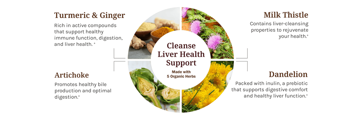 Cleanse Liver Health Support