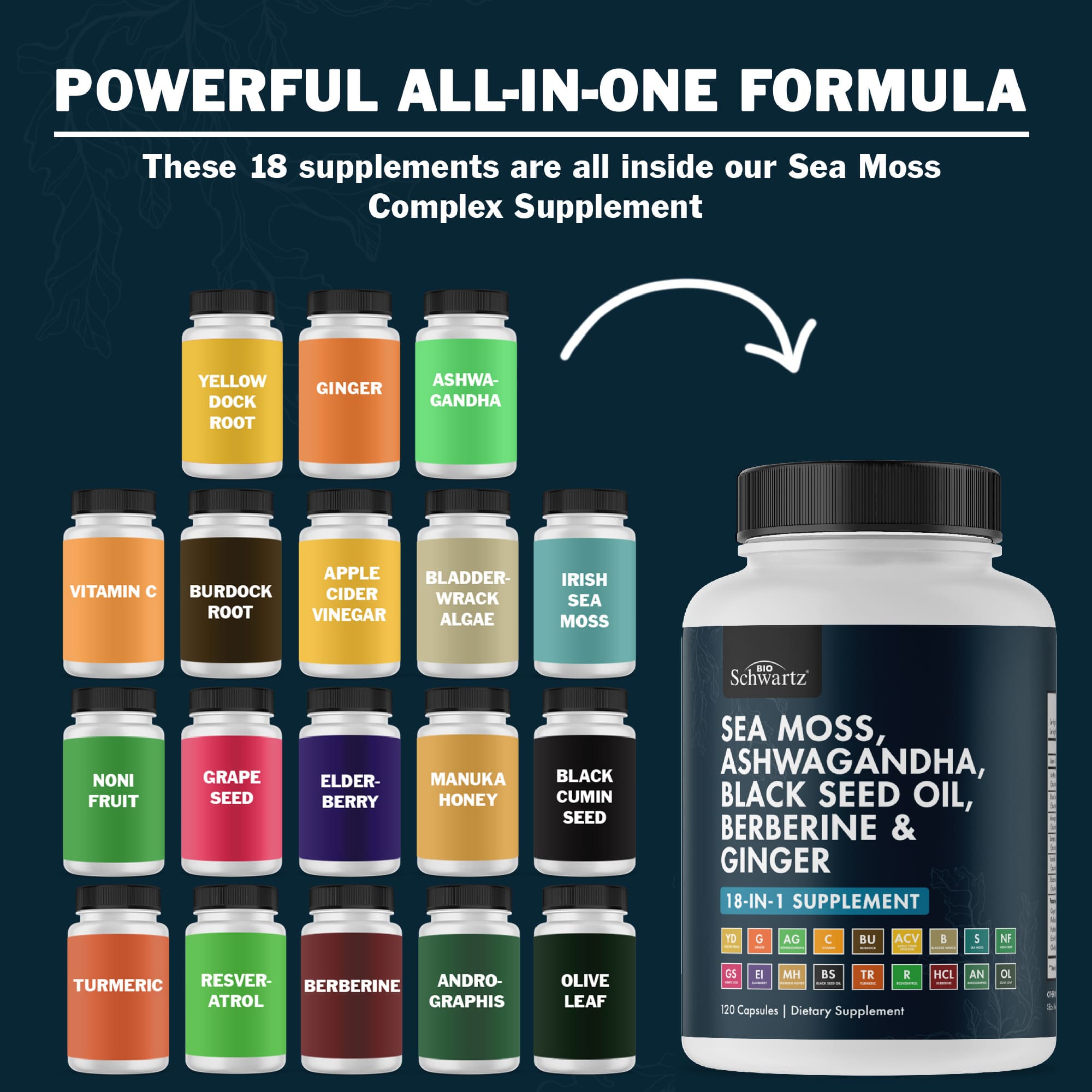 Sea Moss Capsules