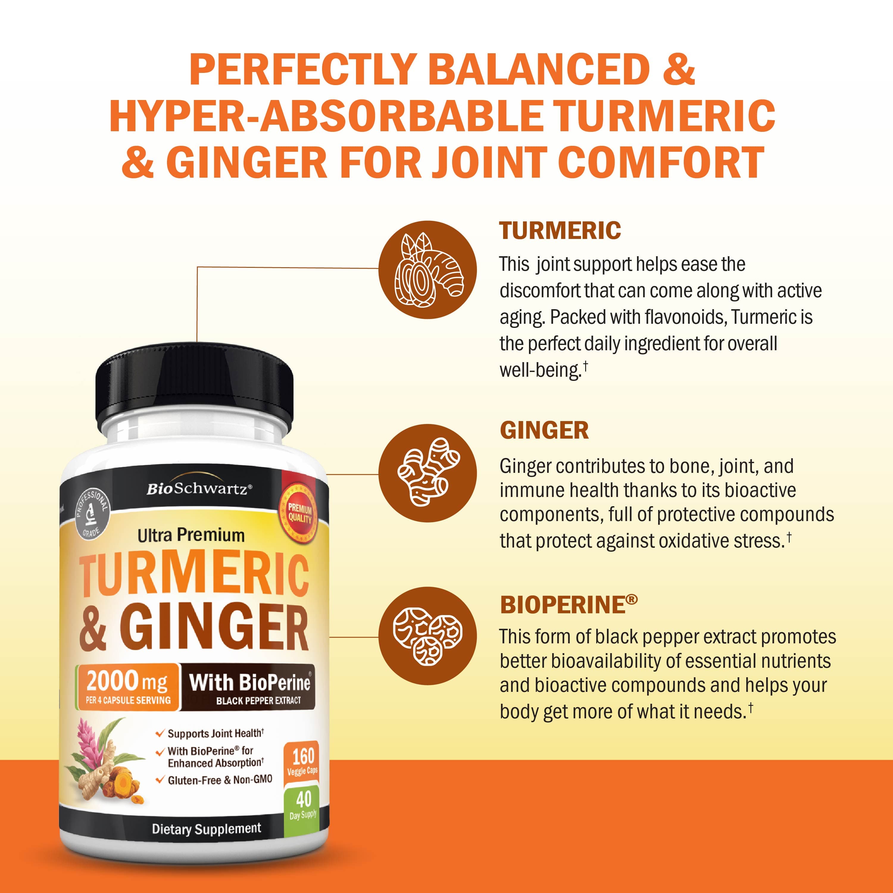 Turmeric & Ginger Capsules, 160ct