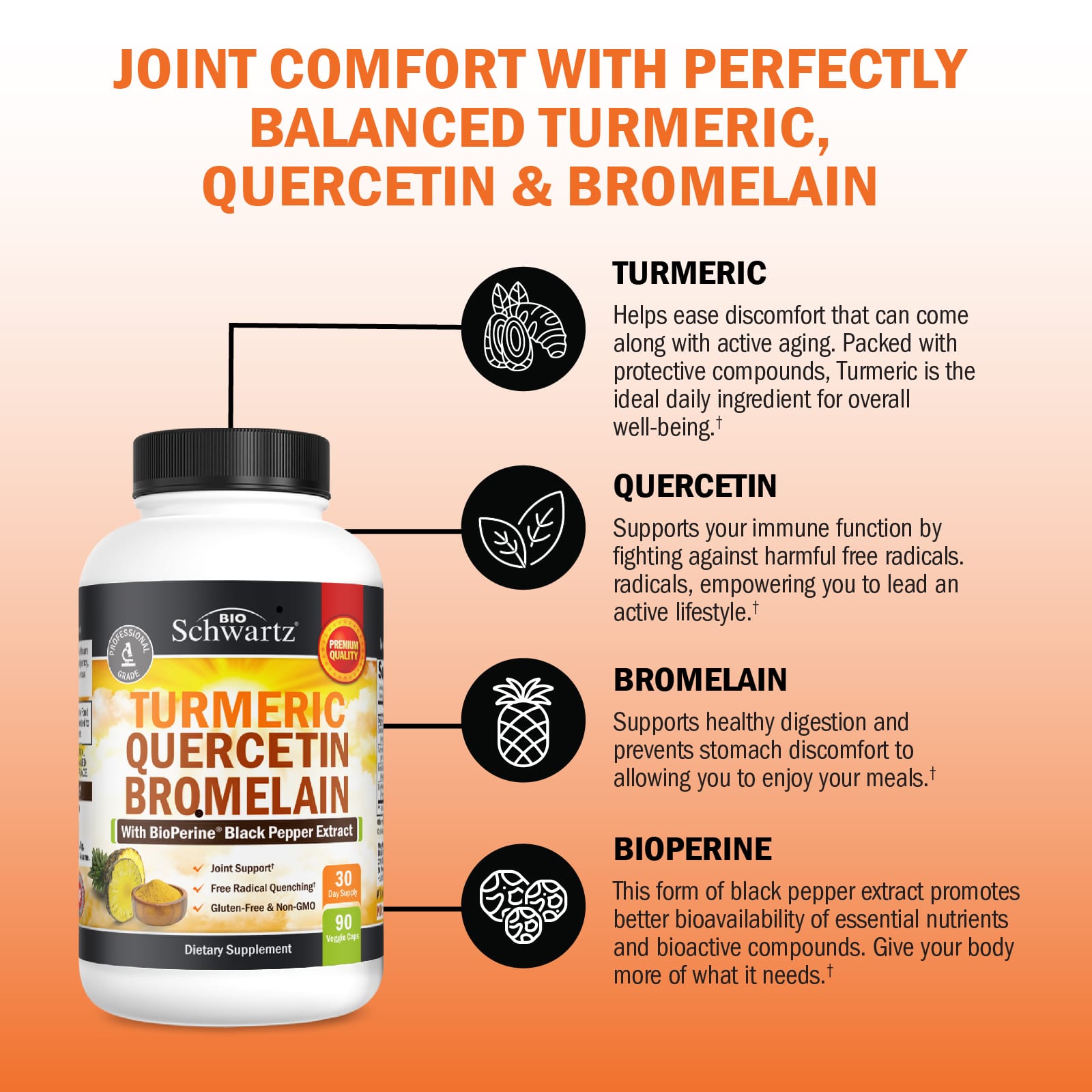 Turmeric Quercetin Bromelain Capsules