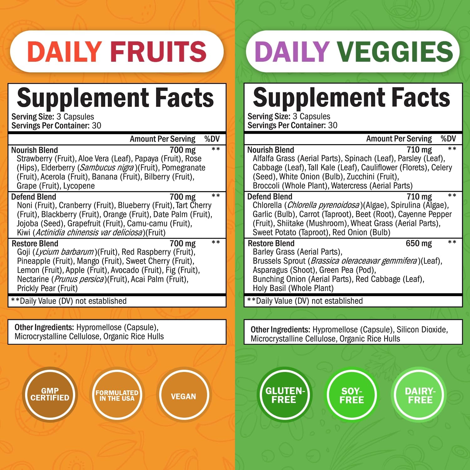 Fruit + Veggies Combo Pack Capsules