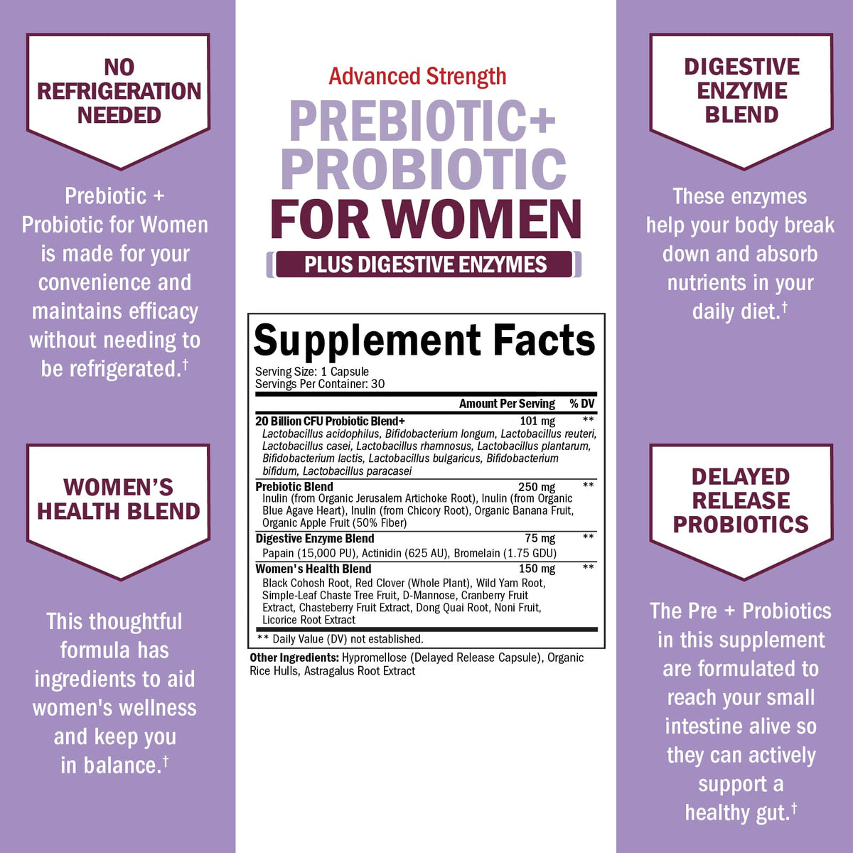 Women's Prebiotic + Probiotic Capsules