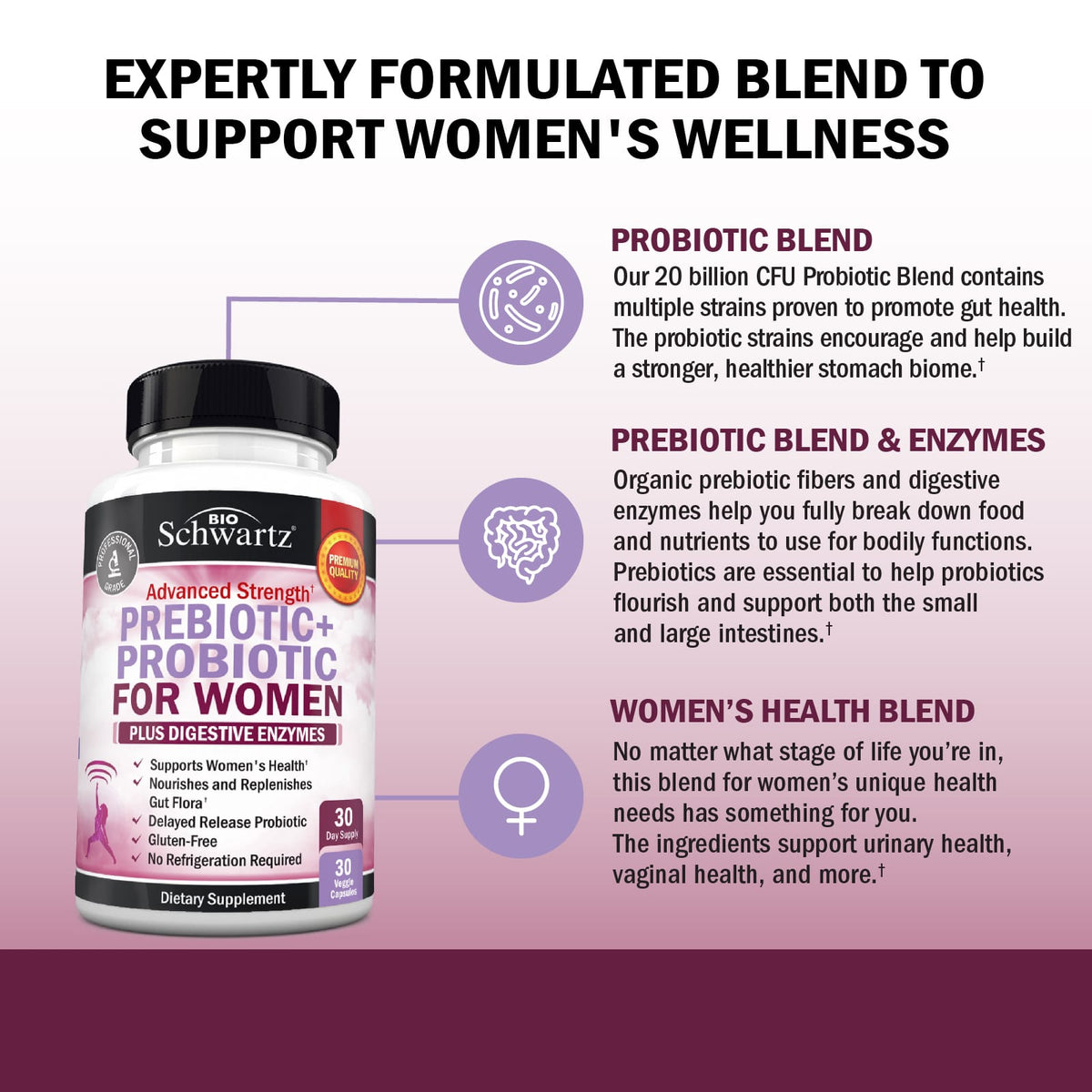 Women's Prebiotic + Probiotic Capsules