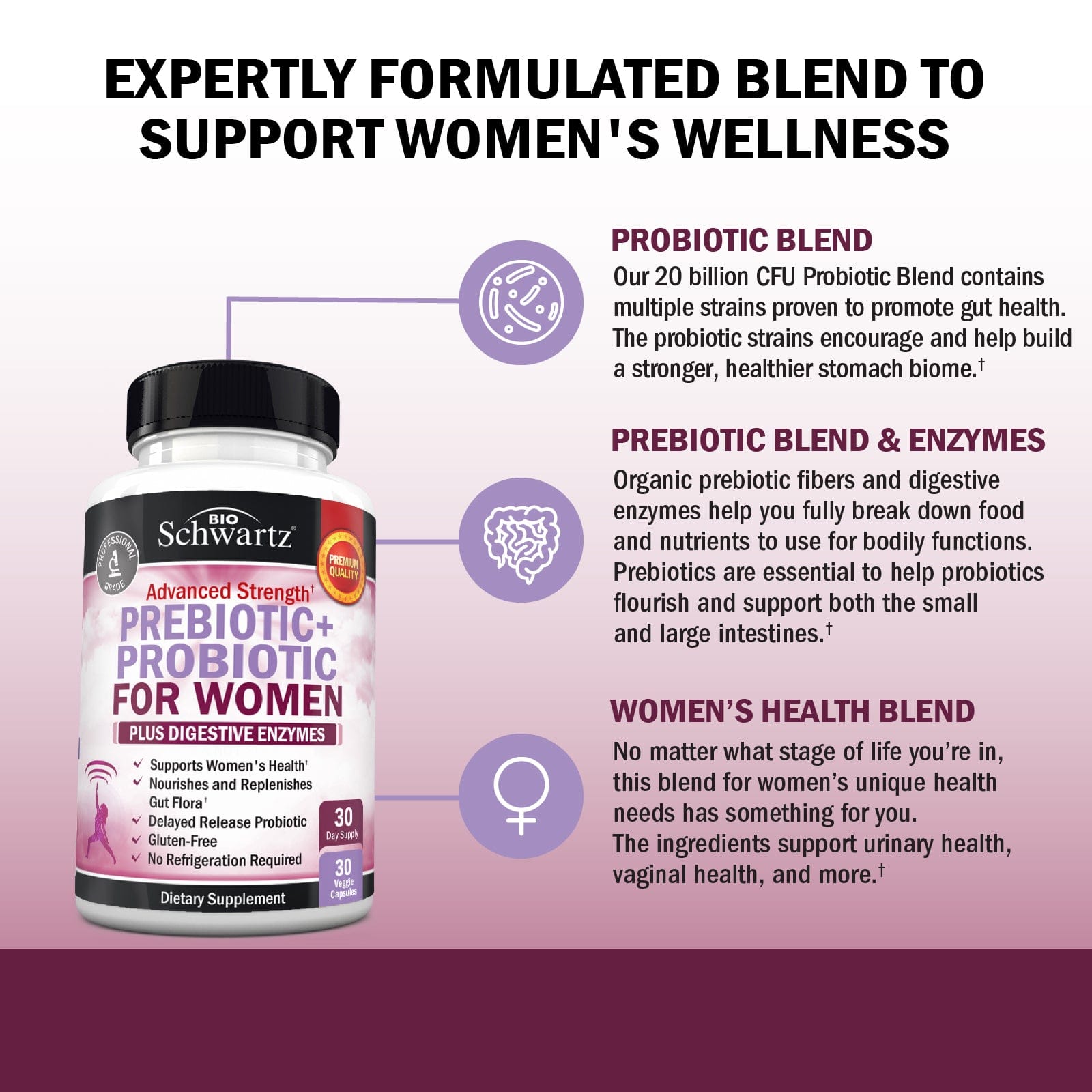 Women's Prebiotic + Probiotic Capsules, 30ct