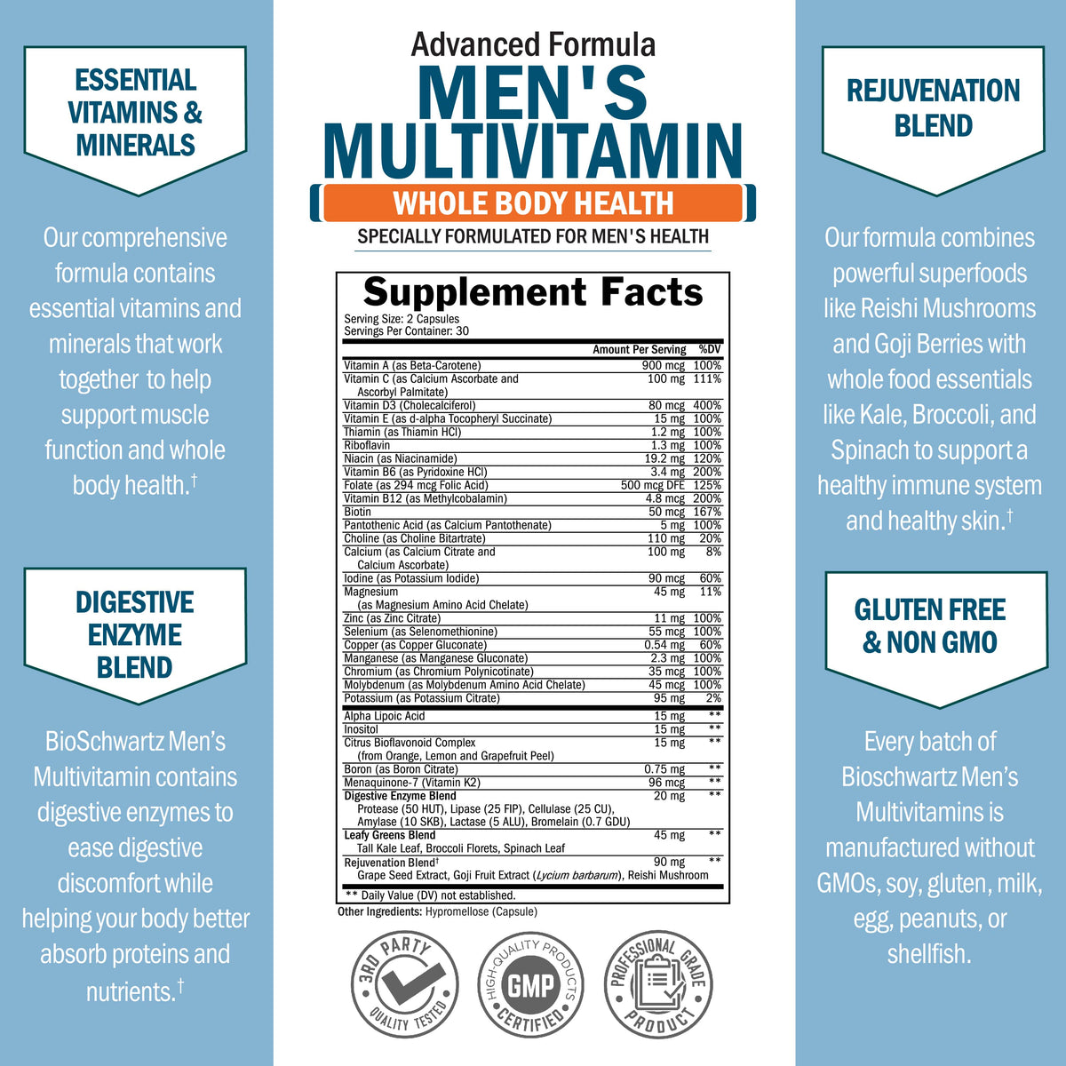 Men's Multivitamins
