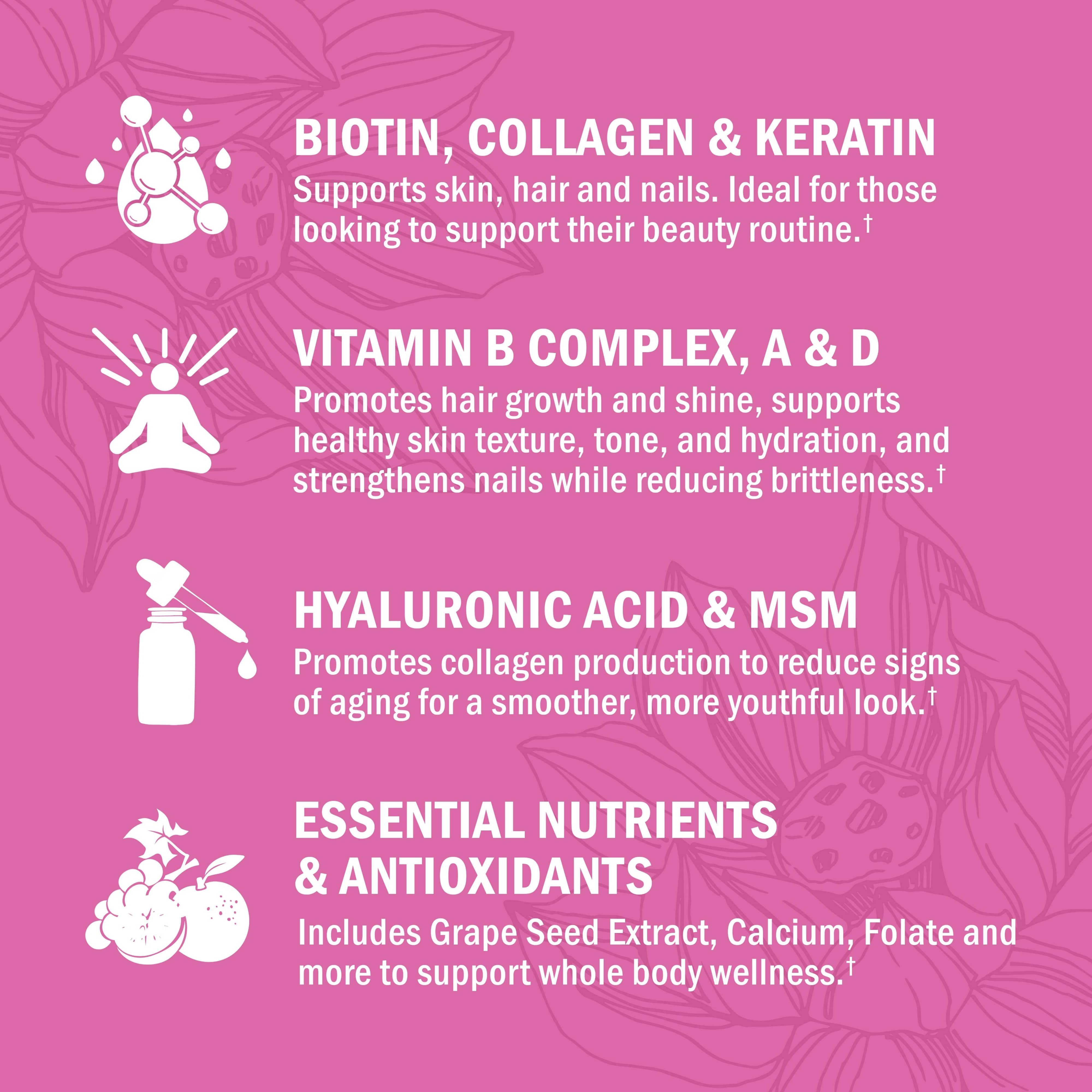 Biotin Collagen Keratin