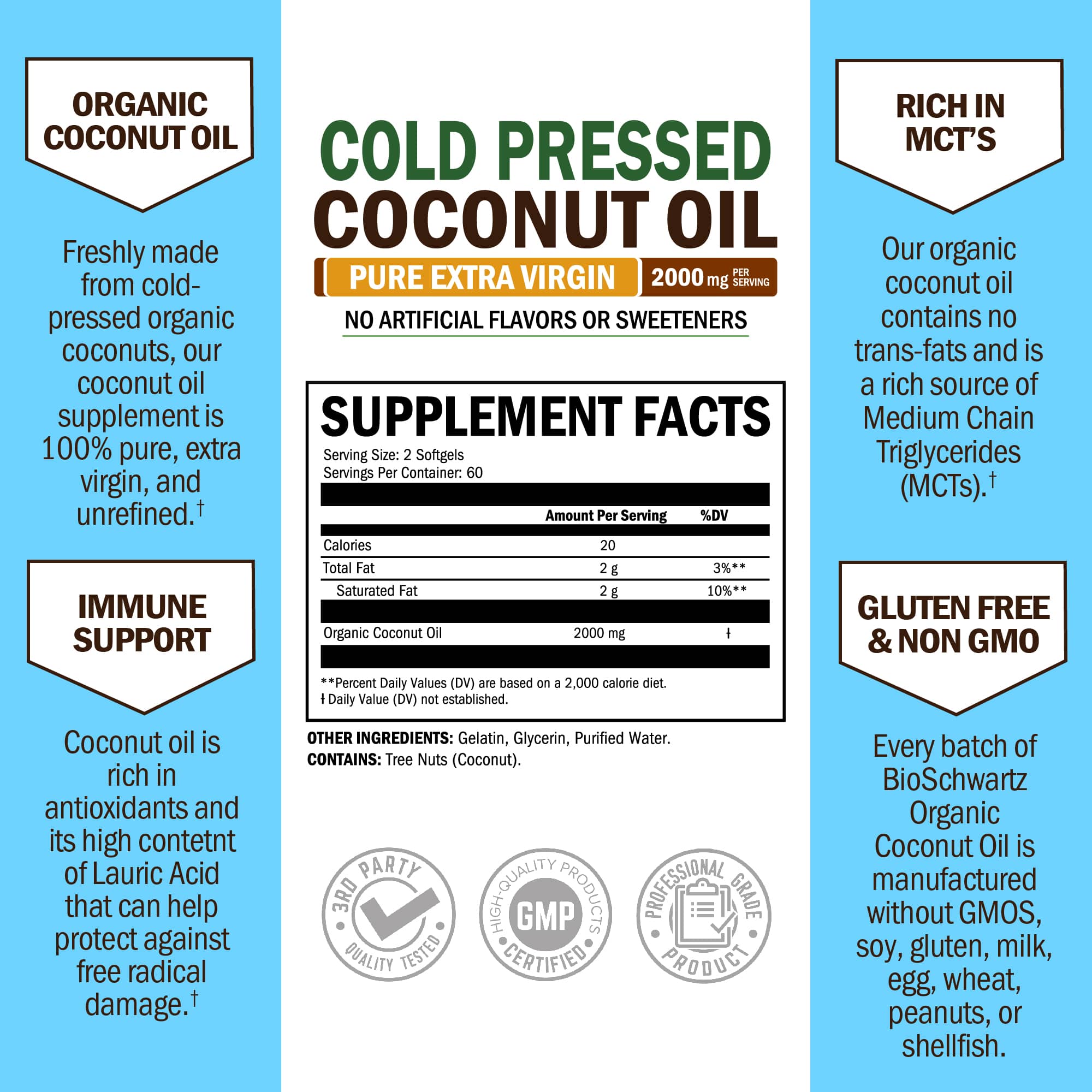 Coconut Oil Softgels