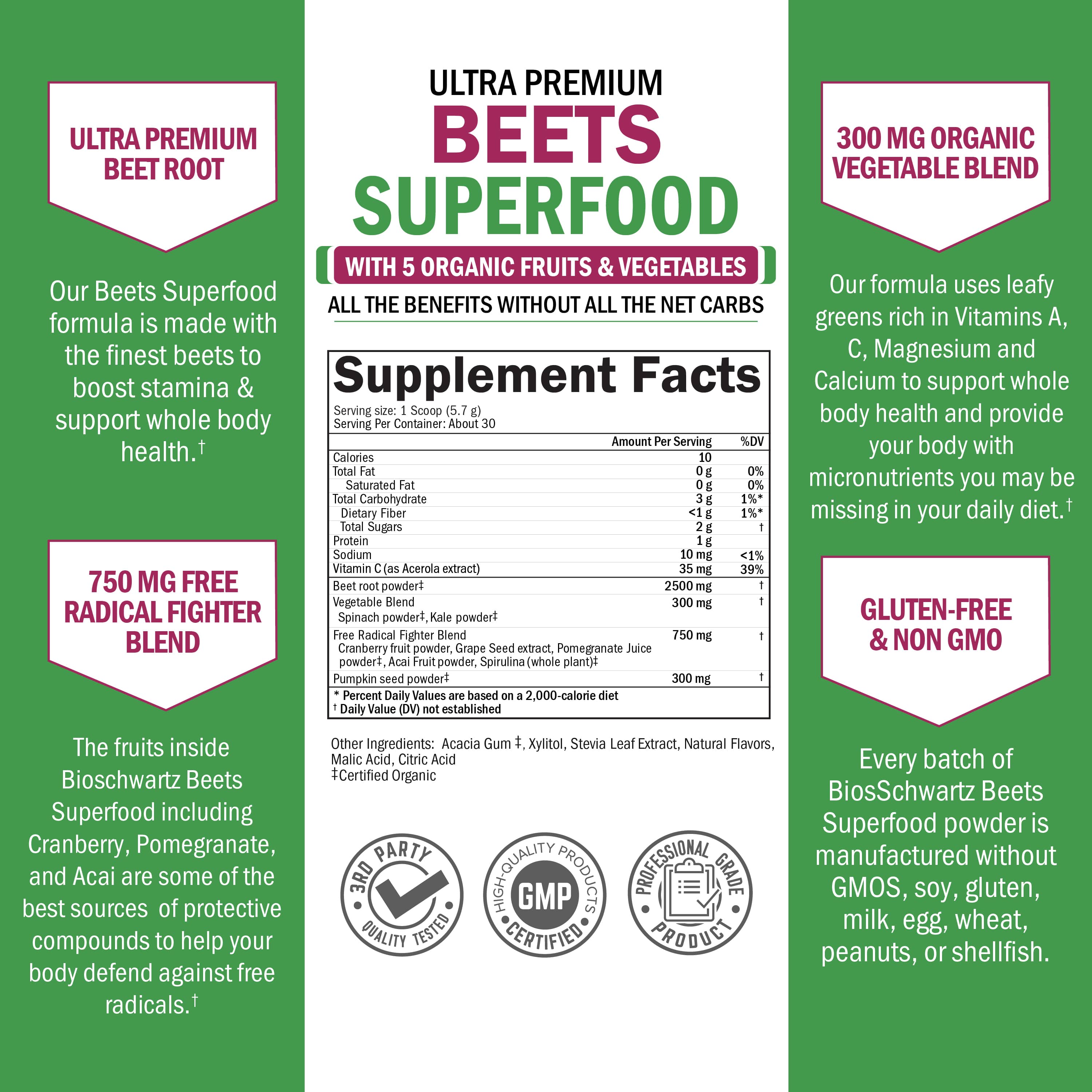 Beets Superfood Powder