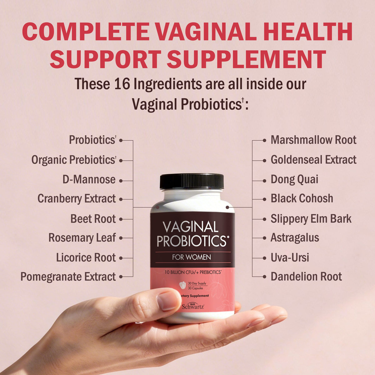 Vaginal Probiotic Capsules