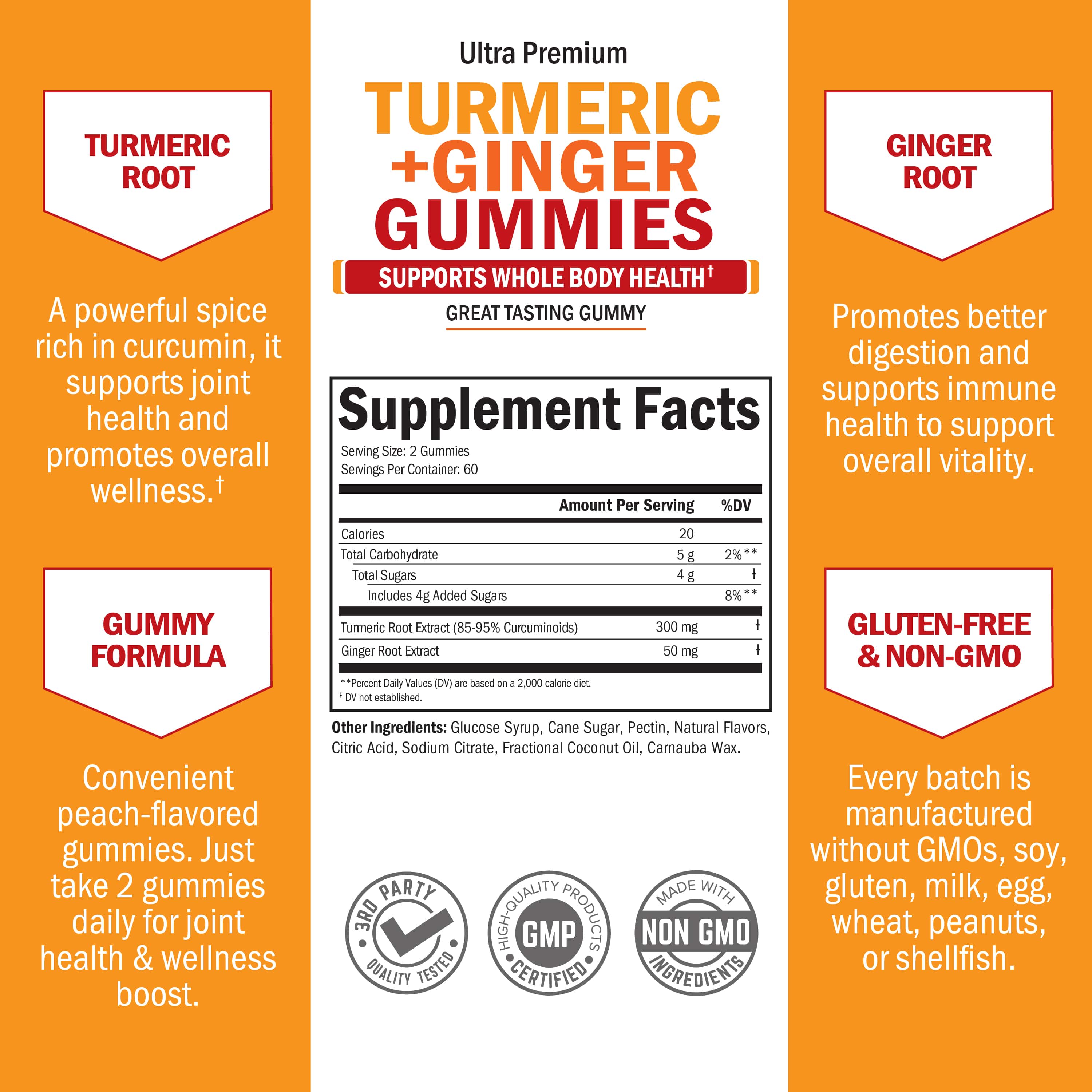 Turmeric + Ginger Gummies