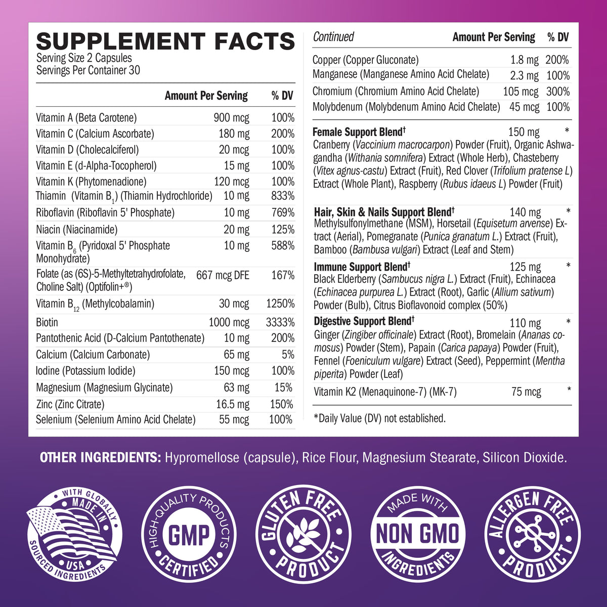 Methylated Women's Multivitamin Capsules