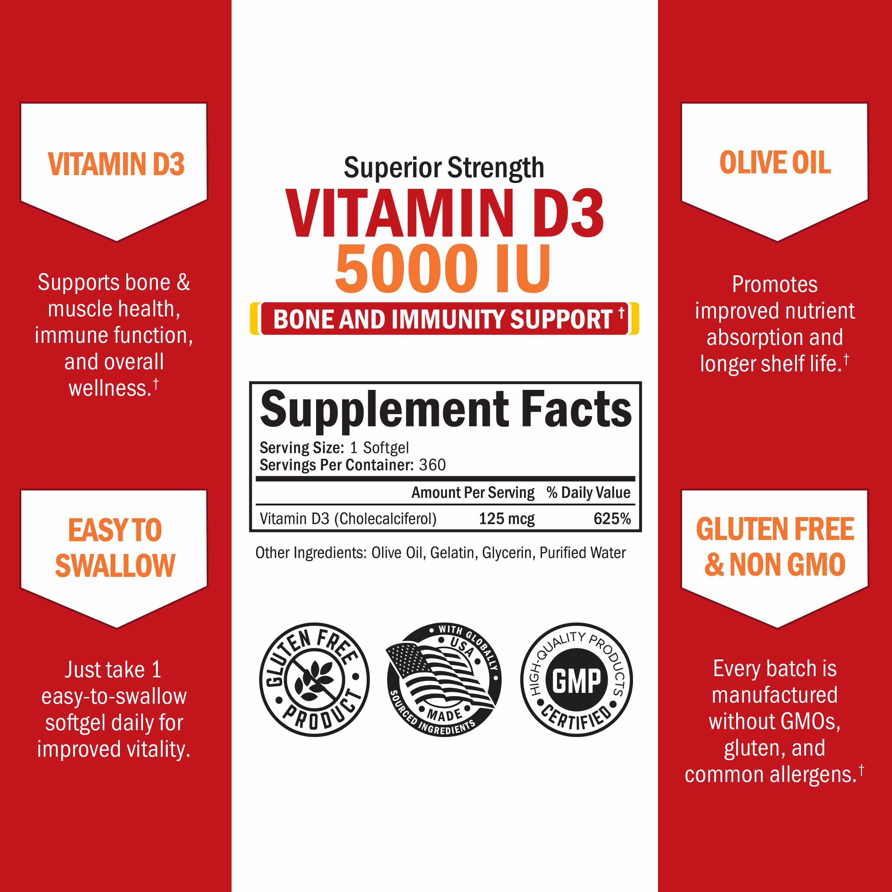 Vitamin D3 5000IU Softgels