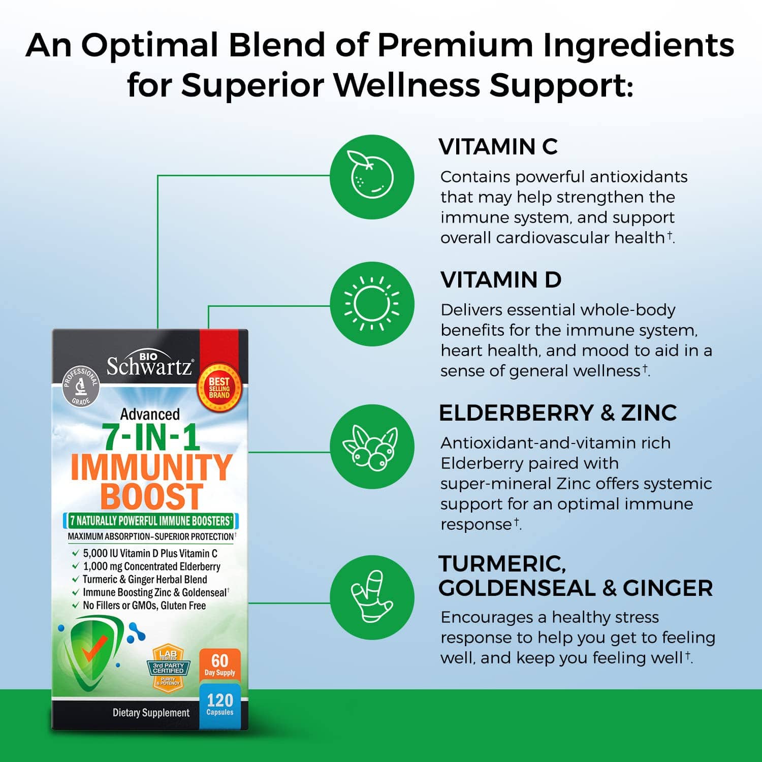 7-in-1 Immunity Boost Capsules, 120ct