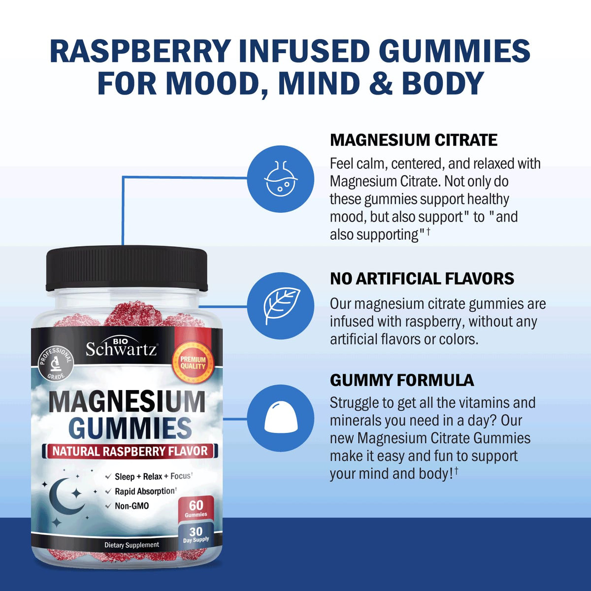 Magnesium Gummies