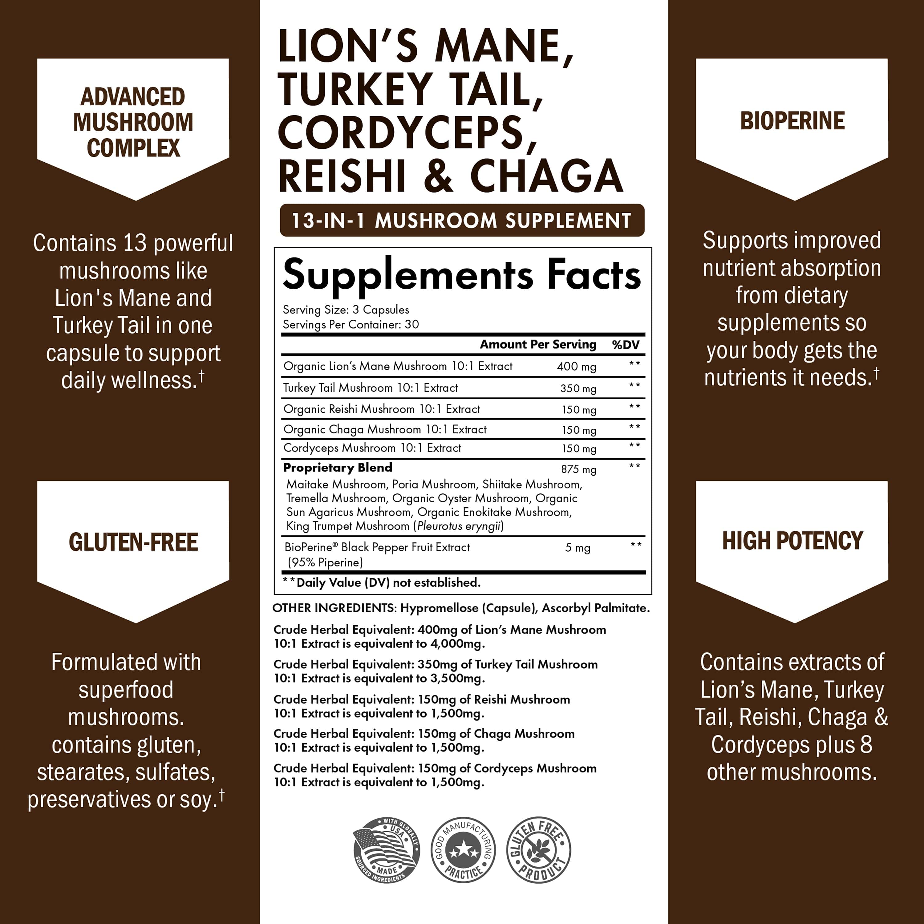 Mushroom Complex Capsules, 90ct