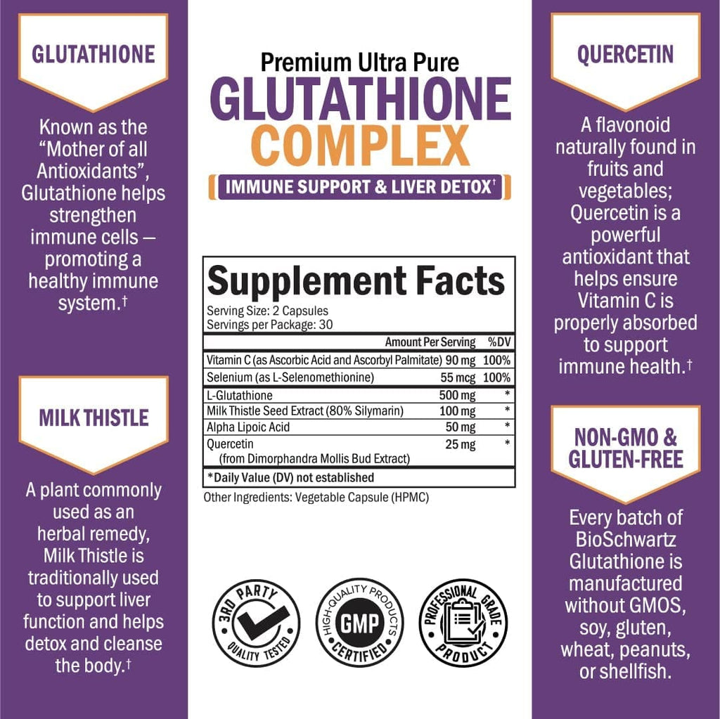 Glutathione Complex